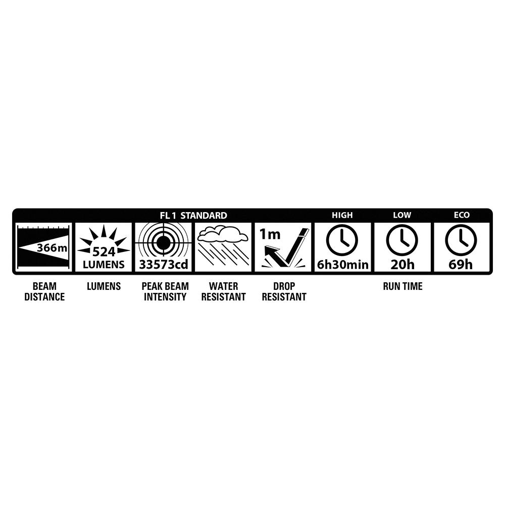 Torche MAGLITE® ML300LX™, LED 2, CELL D, » Foliage Green «