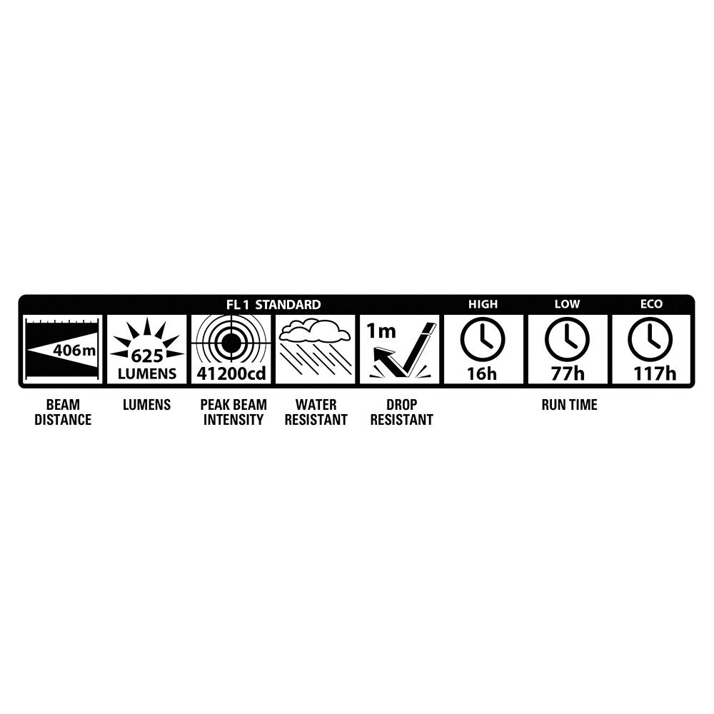 MAGLITE® ML300LX™, LED 3, CELL D, »Foliage Green«