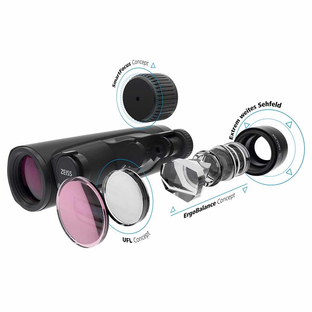 Zeiss Fernglas Victory SF 10 x 42