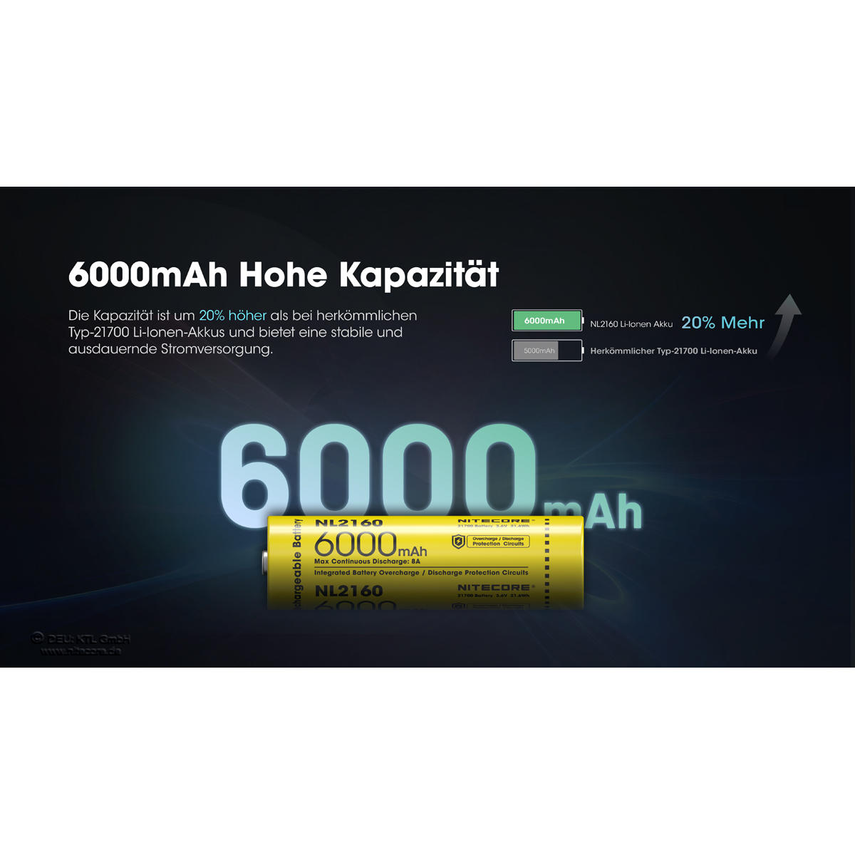 Nitecore® Li-Ion Akku 21700, 6000 mAh, NL2160