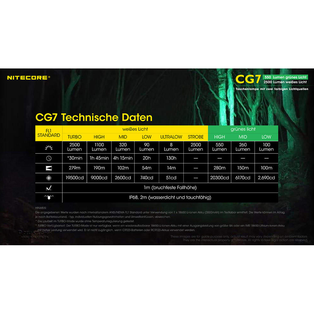 Lampe torche Nitecore® CG7, 2500 lm lumière blanche et 540 lm lumière verte