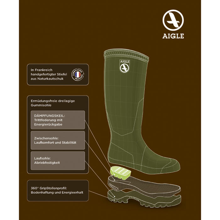 Aigle Gummistiefel PARCOURS 2 VARIO