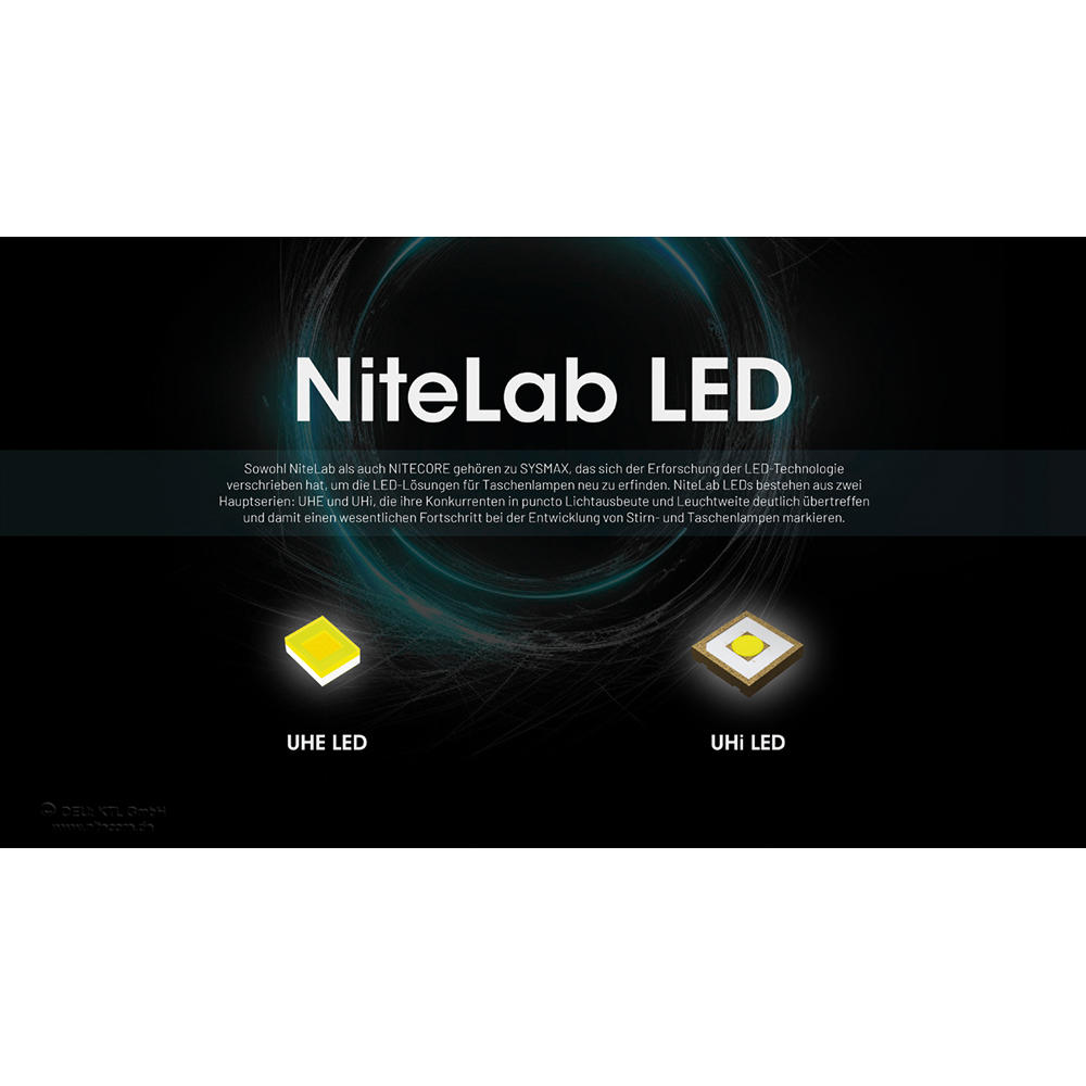 Lampe frontale Nitecore® HC65 UHE, 2000 lm