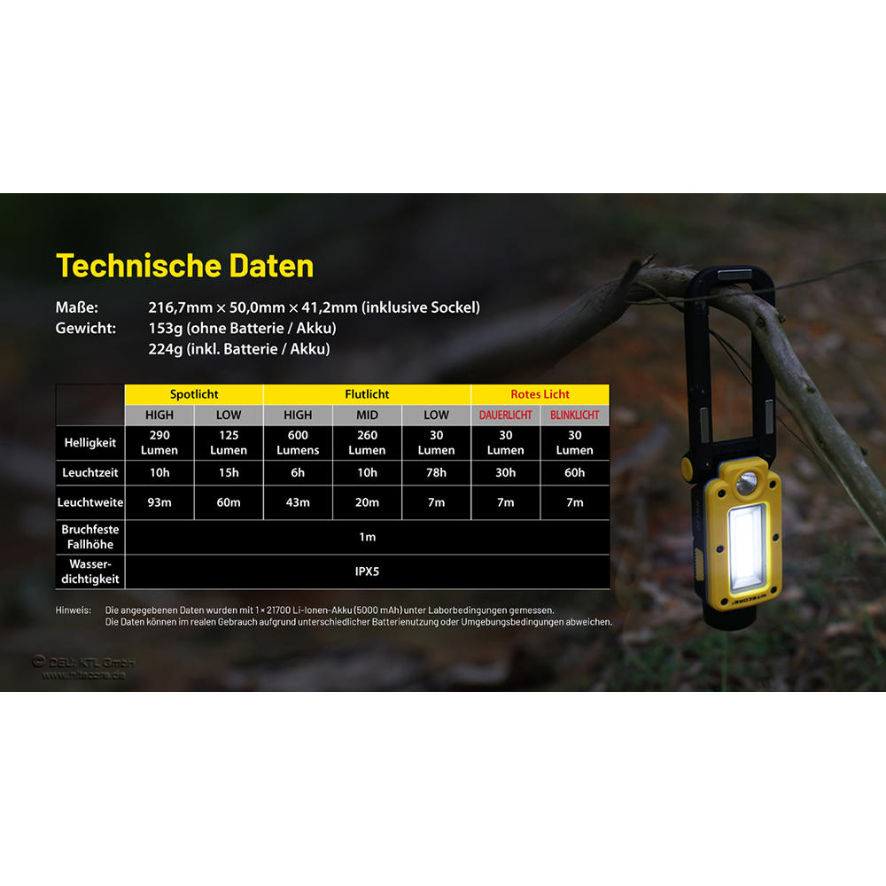 Nitecore® NWL20 Arbeitsleuchte, 600 lm