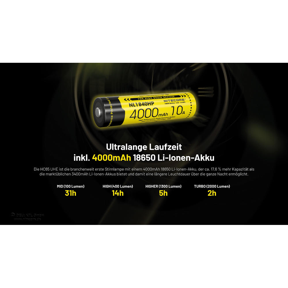 Lampe frontale Nitecore® HC65 UHE, 2000 lm