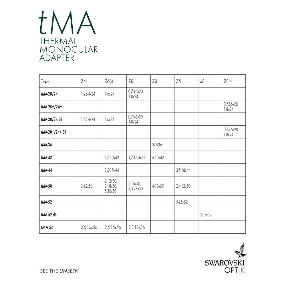 Adaptateur pour monoculaire thermique Swarovski tMA-50