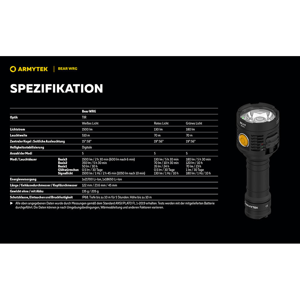 Armytek Bear WRG Taschenlampe, LED, 1500 lm