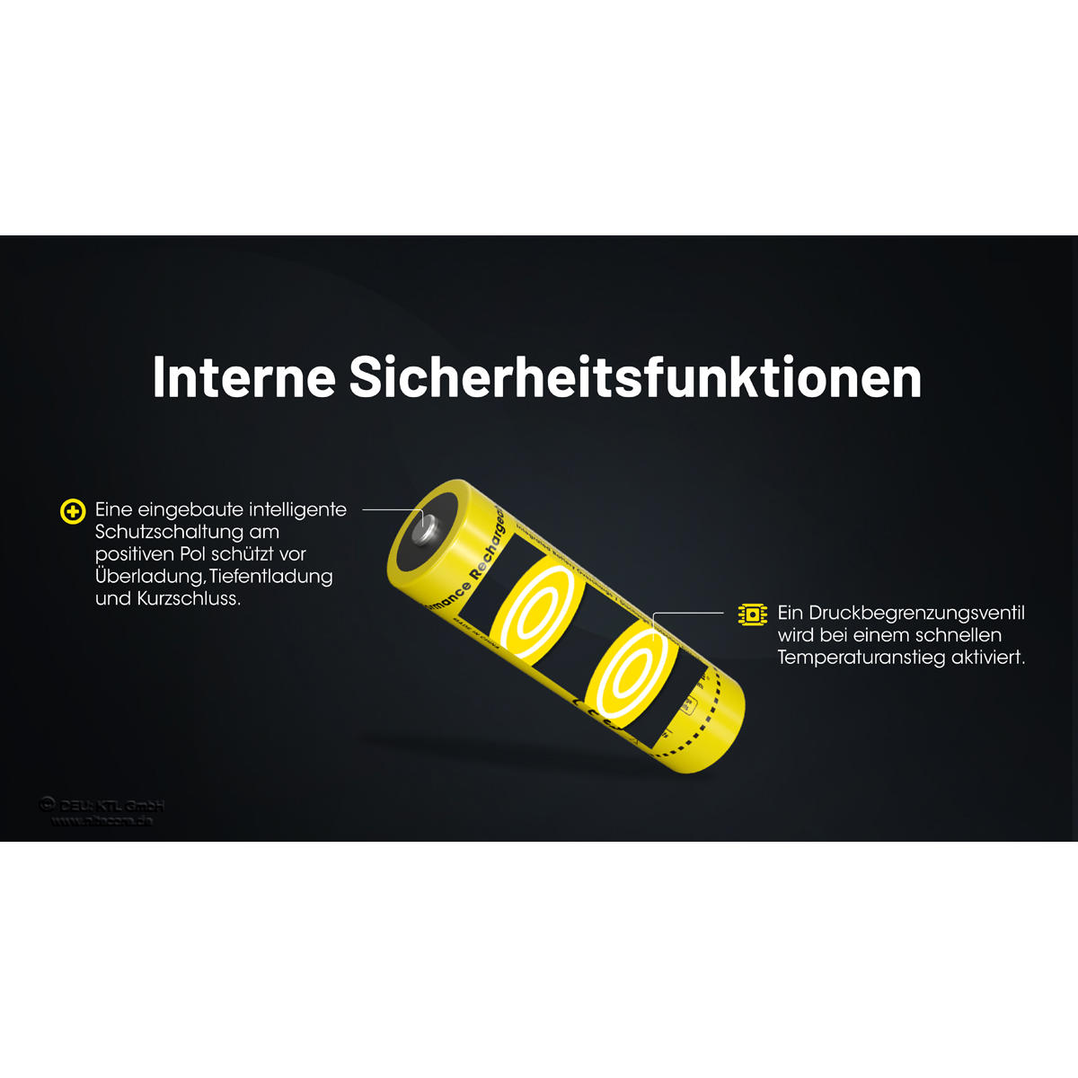 Nitecore® Li-Ion Akku 21700, 6000 mAh, NL2160
