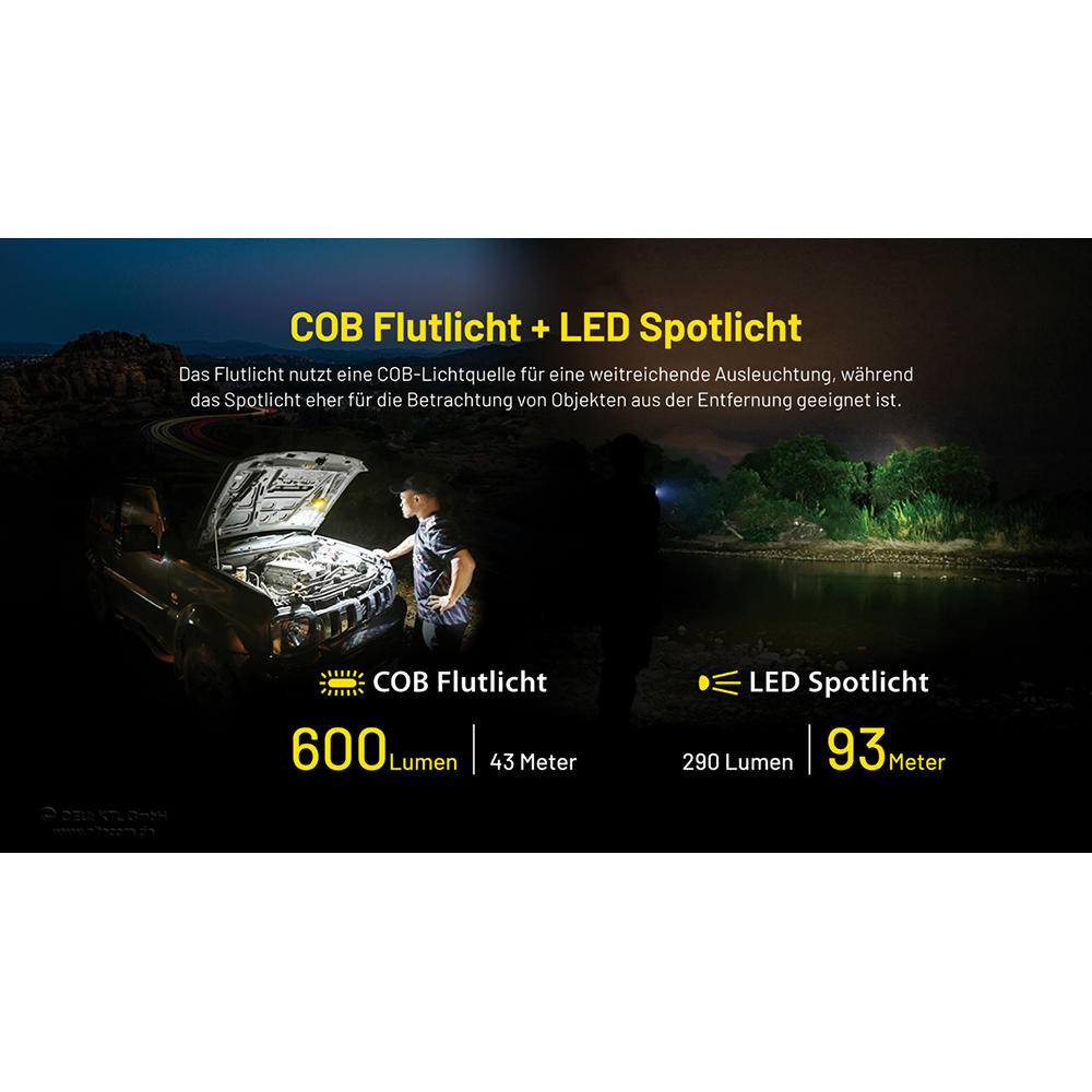 Nitecore® NWL20 Arbeitsleuchte, 600 lm