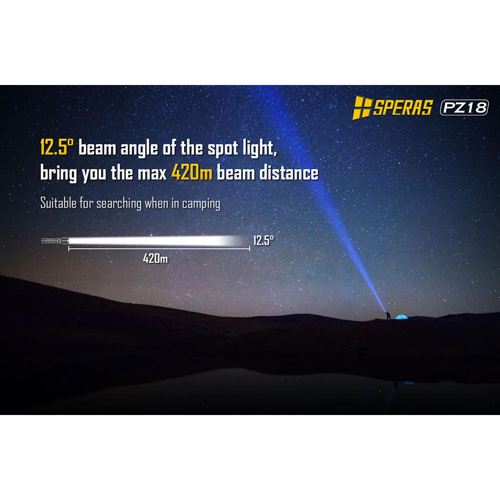 SPERAS PZ18 Taschenlampe, LED, 1600 lm
