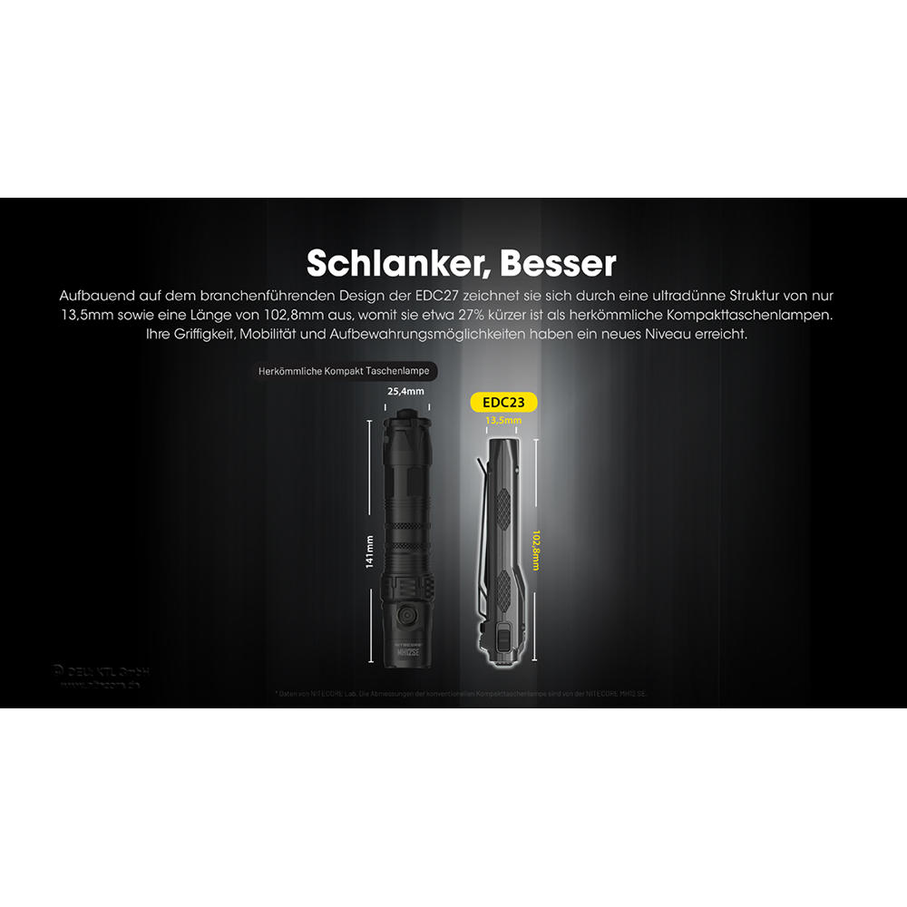 Lampe torche Nitecore®EDC23, 2500 lm