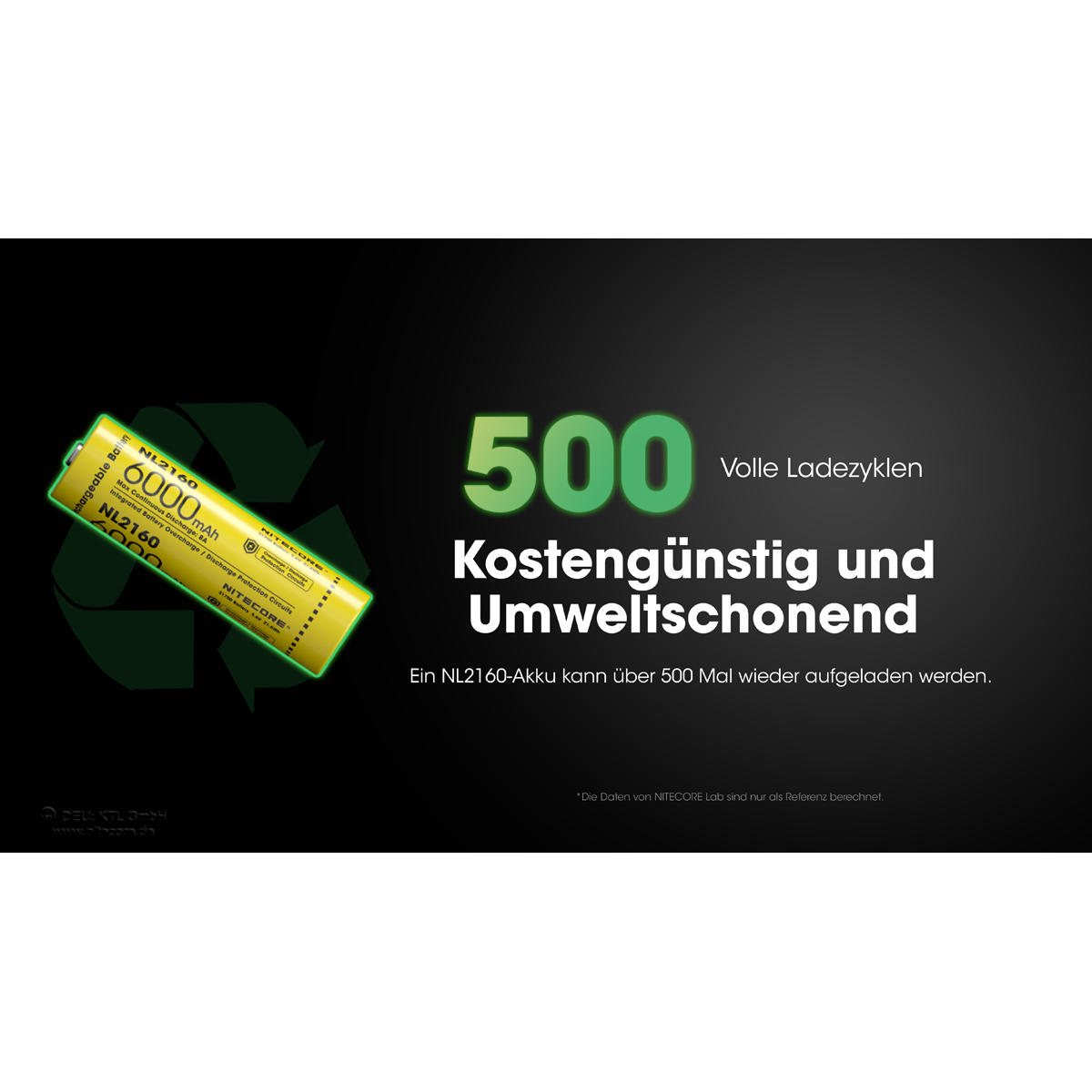 Nitecore® Li-Ion Akku 21700, 6000 mAh, NL2160