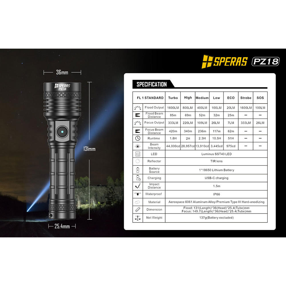 SPERAS PZ18 Taschenlampe, LED, 1600 lm