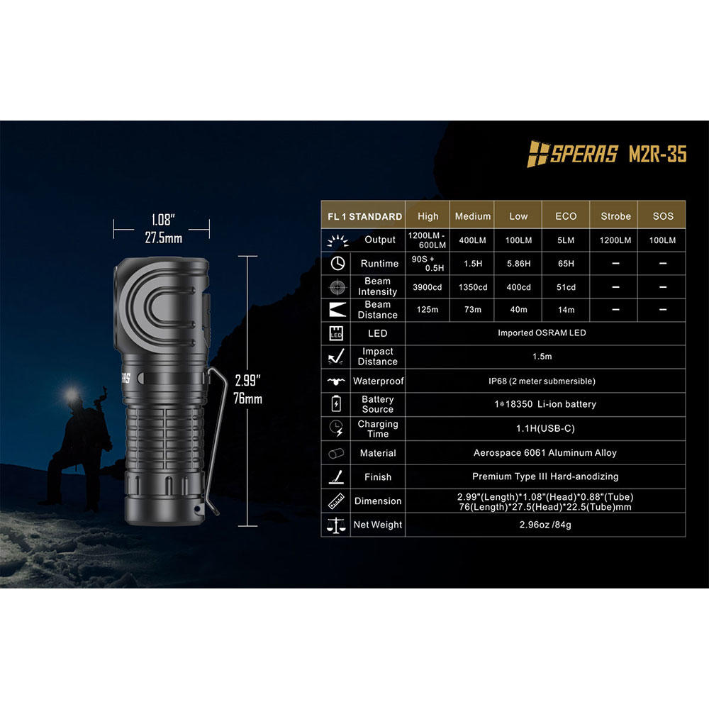 Lampe multifonction SPERAS M2R-35, LED, 1200 lm
